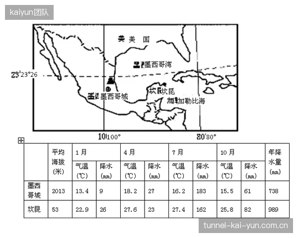 海地最现实的小组策略是首战拿分，次战少输，末战根据形势力求创造奇迹。